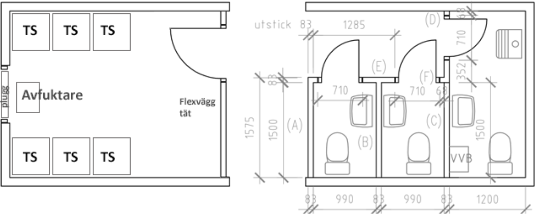 entrebod-tb3-med-torkmojligheter-0