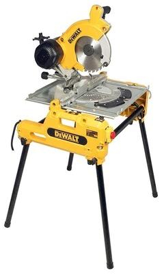 kap-klyv-geringssag-230v-vandbar-0